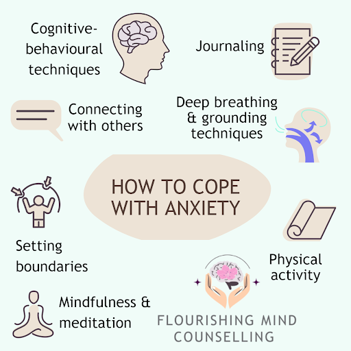 Cognitive Behavioral Therapy illustration